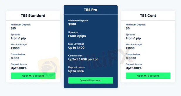 account-type account-type