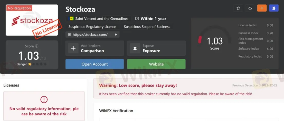 General Information & Regulation General Information & Regulation