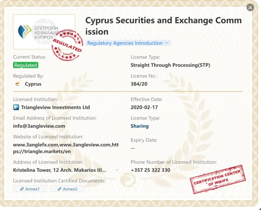 General Information & Regulation General Information & Regulation