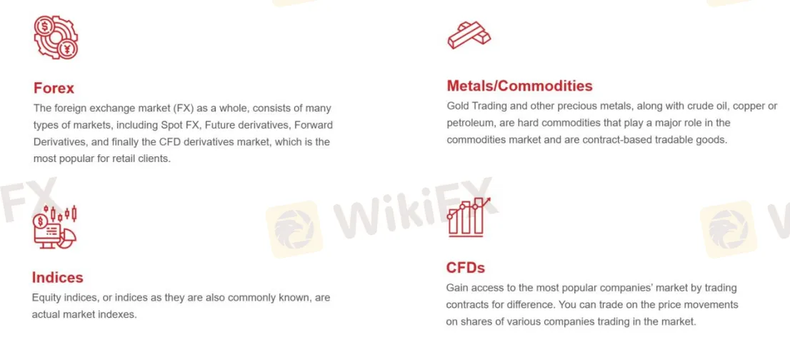 Market Instruments