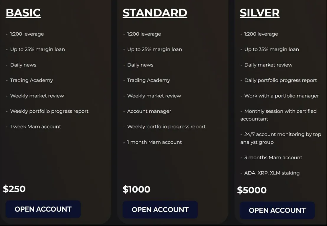 Account Types Account Types