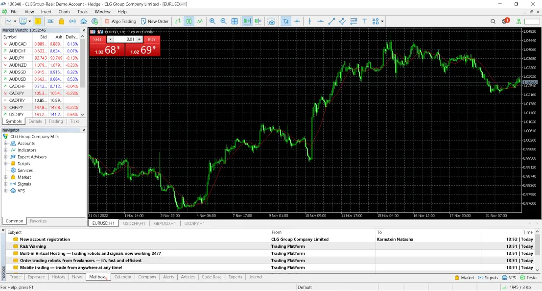 Trading Platform Available Trading Platform Available