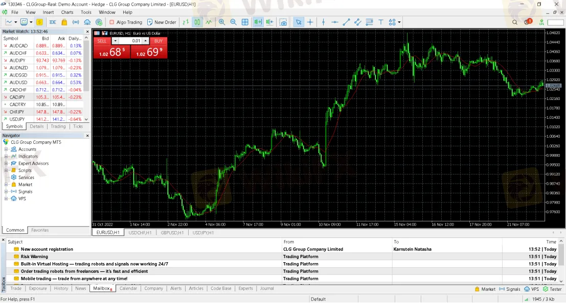 Trading Platform Available