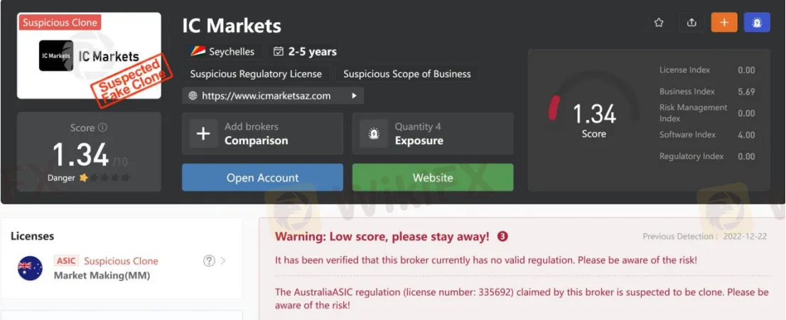 General Information & Regulation