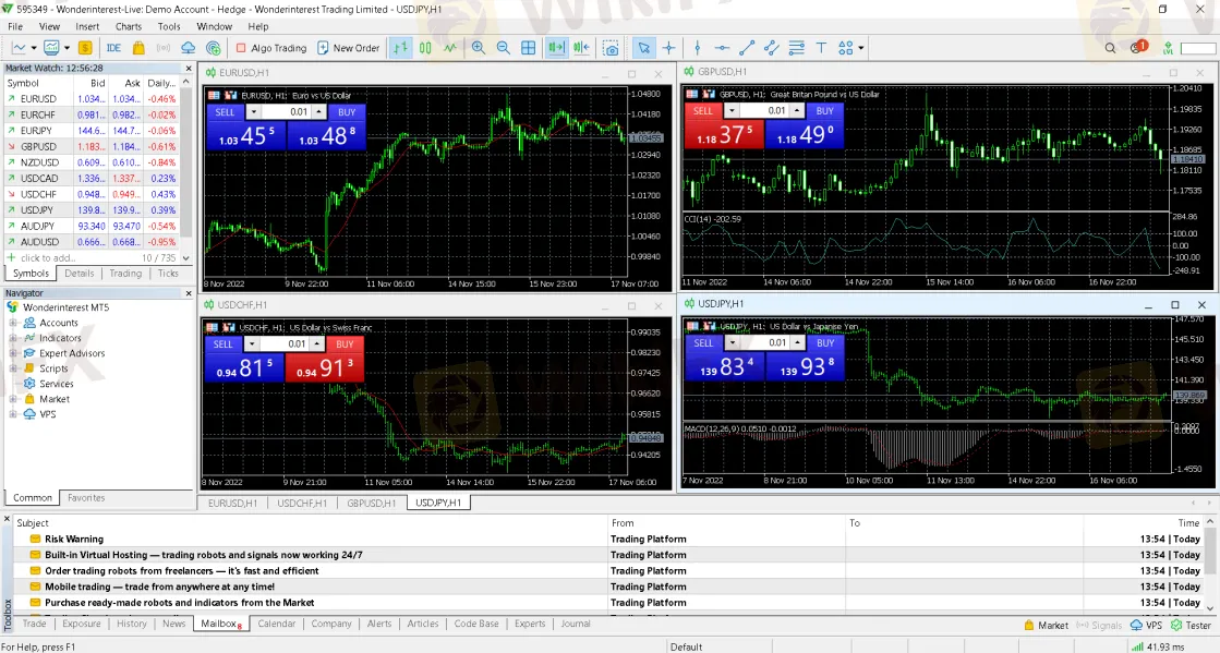 Trading Platform Available Trading Platform Available