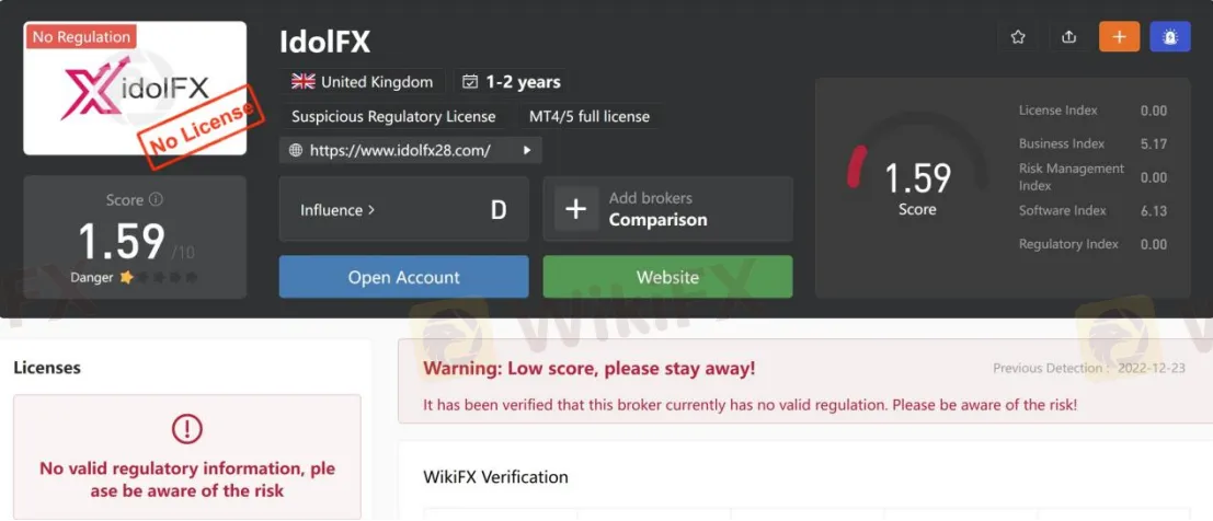 General Information & Regulation General Information & Regulation