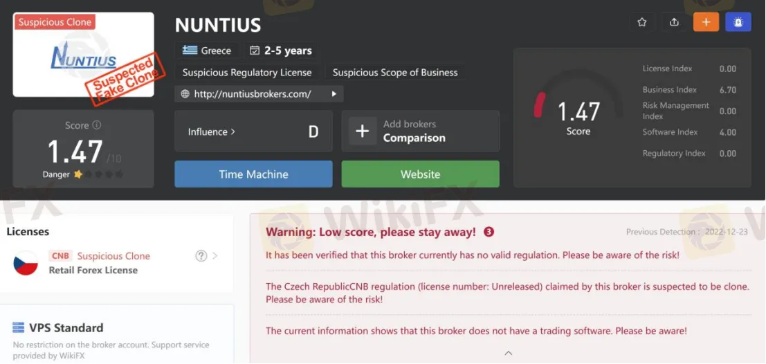 General Information & Regulation General Information & Regulation