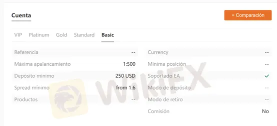 Tipos de cuenta