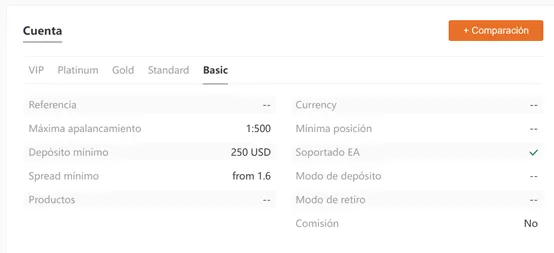 Tipos de cuenta Tipos de cuenta