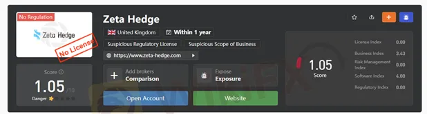wikifx 