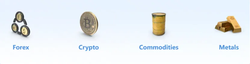 Market Instruments Market Instruments