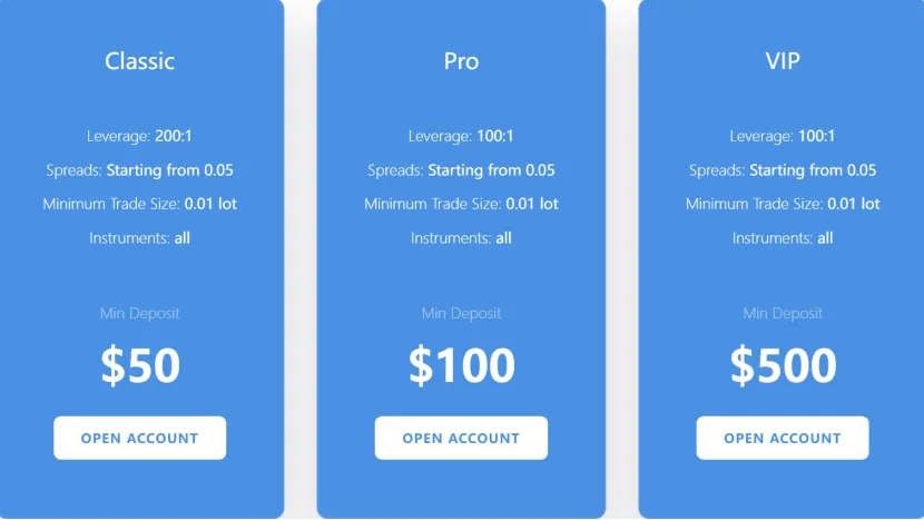 Account Types Account Types