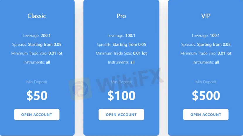 Account Types