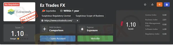 wikifx