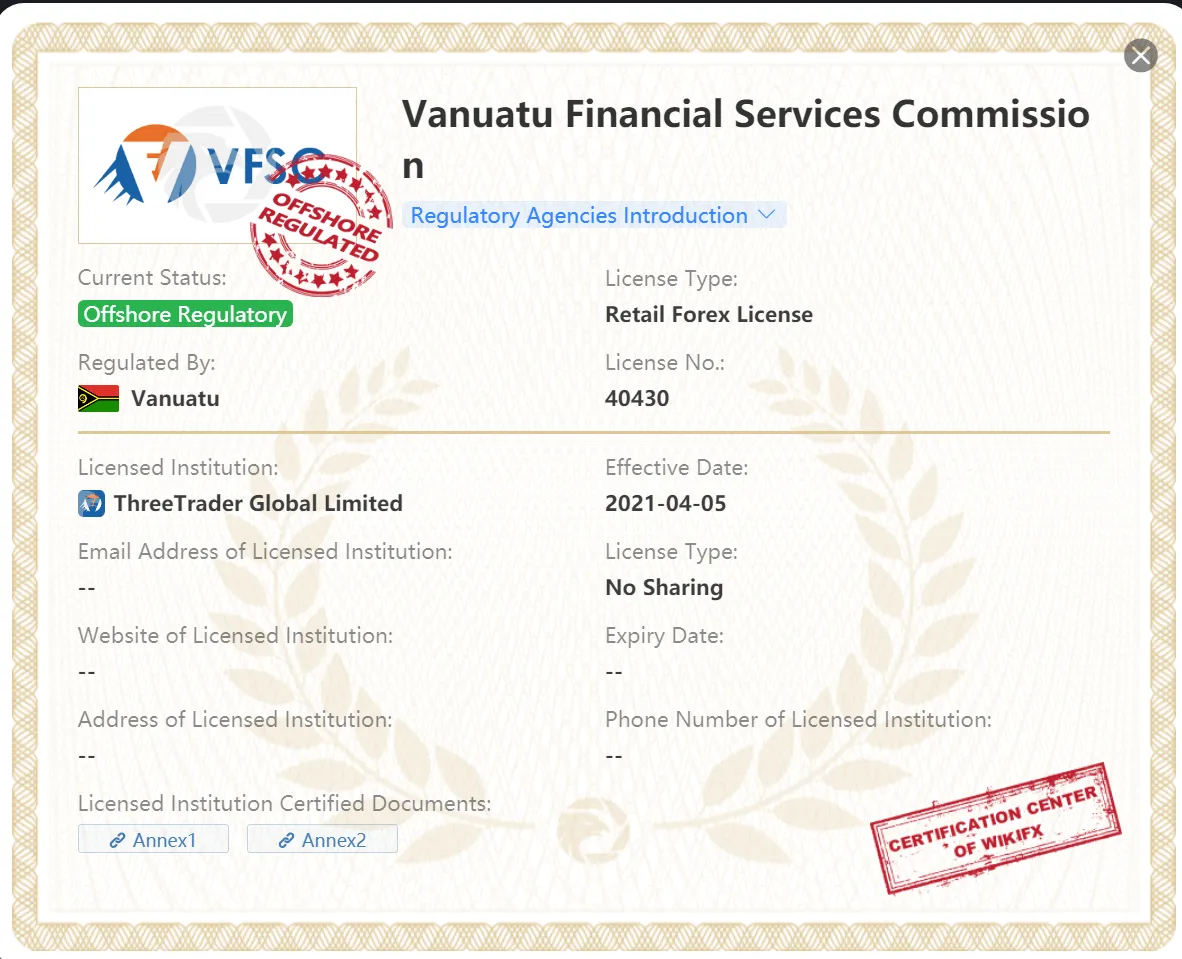 General Information & Regulation General Information & Regulation