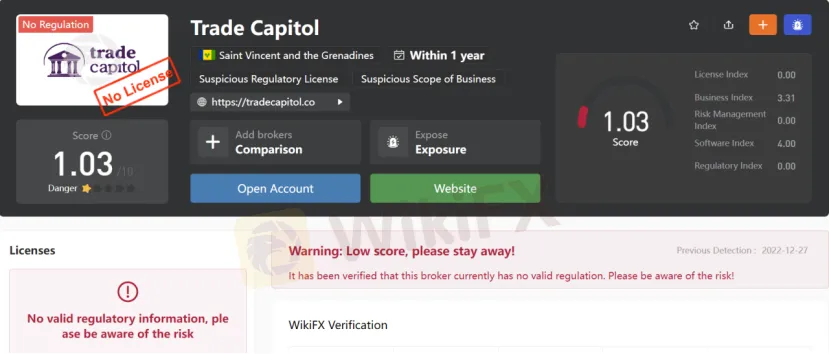 General Information & Regulation General Information & Regulation