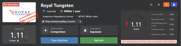 wikifx