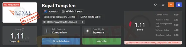 wikifx
