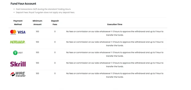 payment-methods