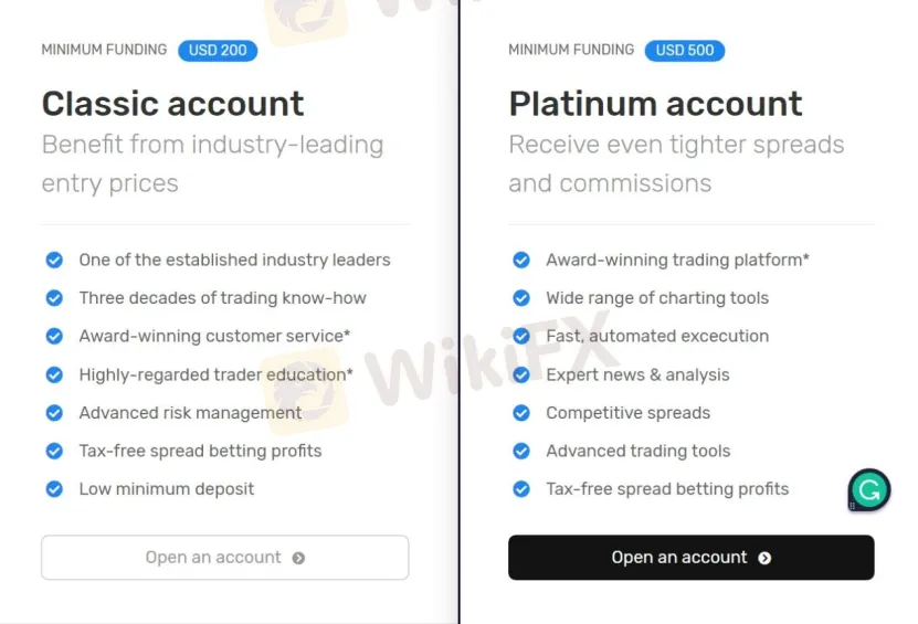 Account Types Account Types