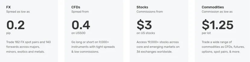 Spreads & Commissions