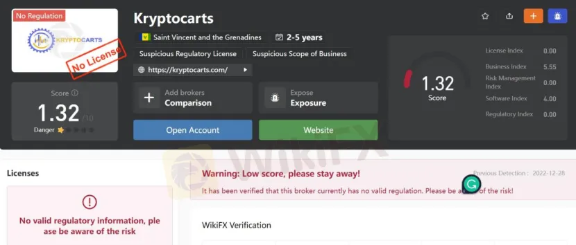General Information & Regulation General Information & Regulation