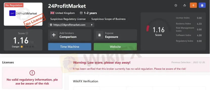 General Information & Regulation General Information & Regulation