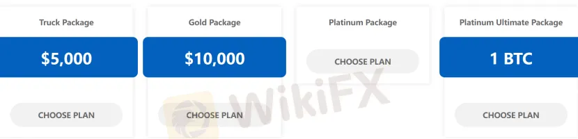 Investment Plans Investment Plans