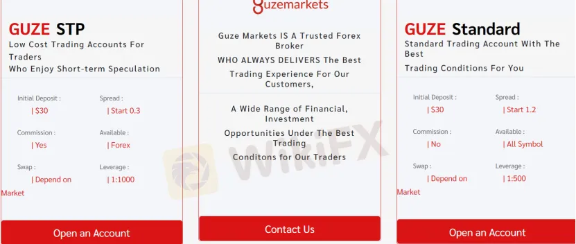 Account Types