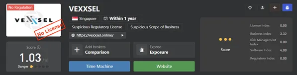 wikifx wikifx