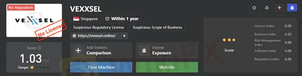wikifx 