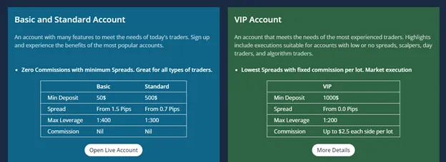 account-types account-types