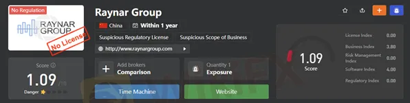 wikifx wikifx