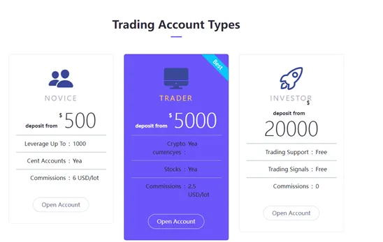 account-types 