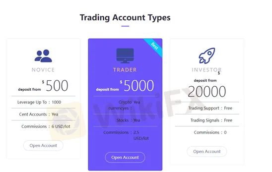 account-types account-types