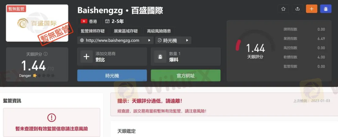 基本資訊與法規 基本資訊與法規