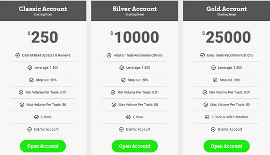 account-types account-types