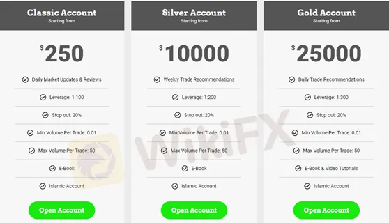 account-types 