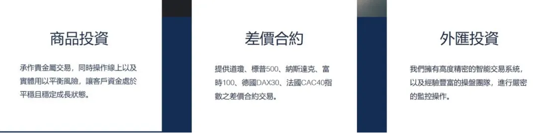 市場工具 市場工具