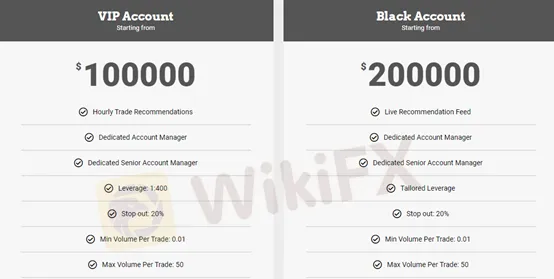 account-types 