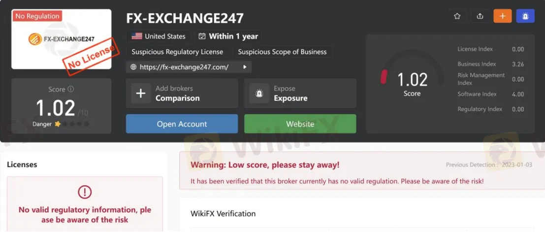 General Information & Regulation General Information & Regulation