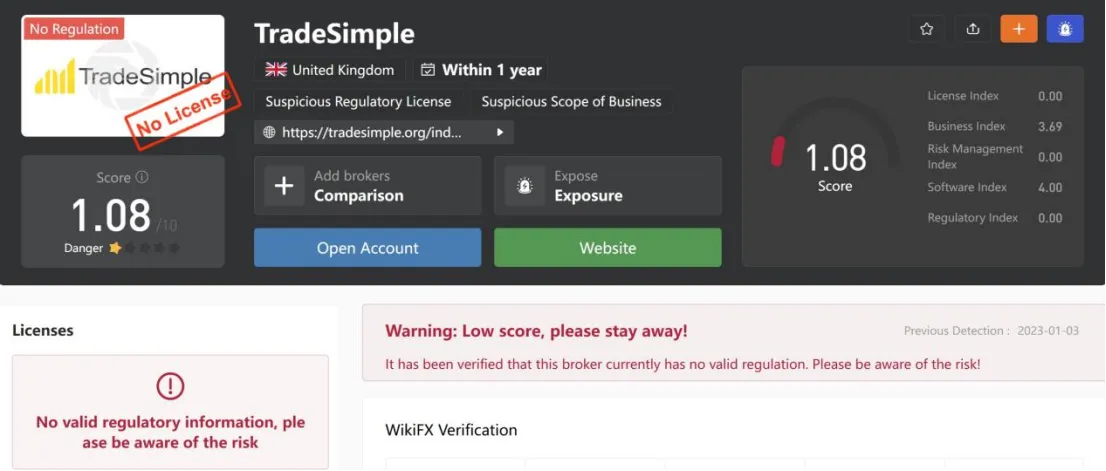 General Information & Regulation General Information & Regulation