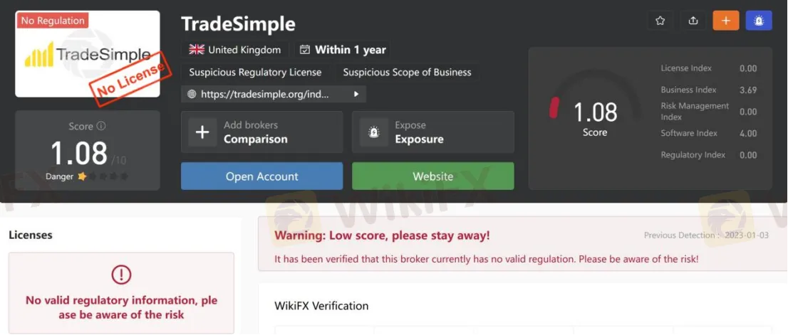 General Information & Regulation General Information & Regulation