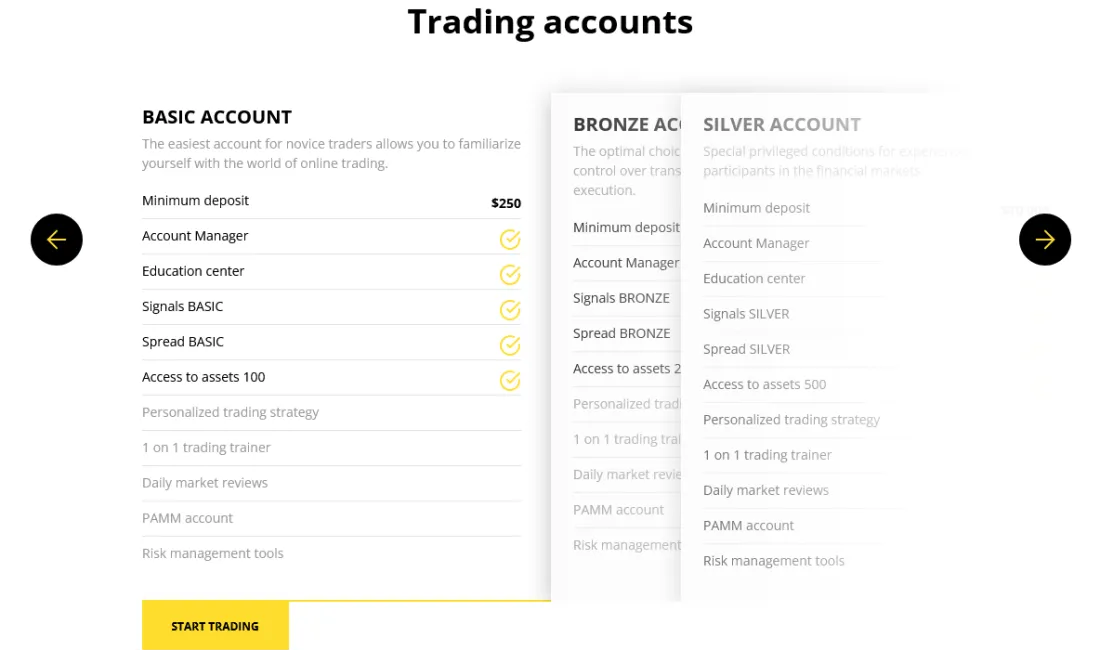 Account Types Account Types