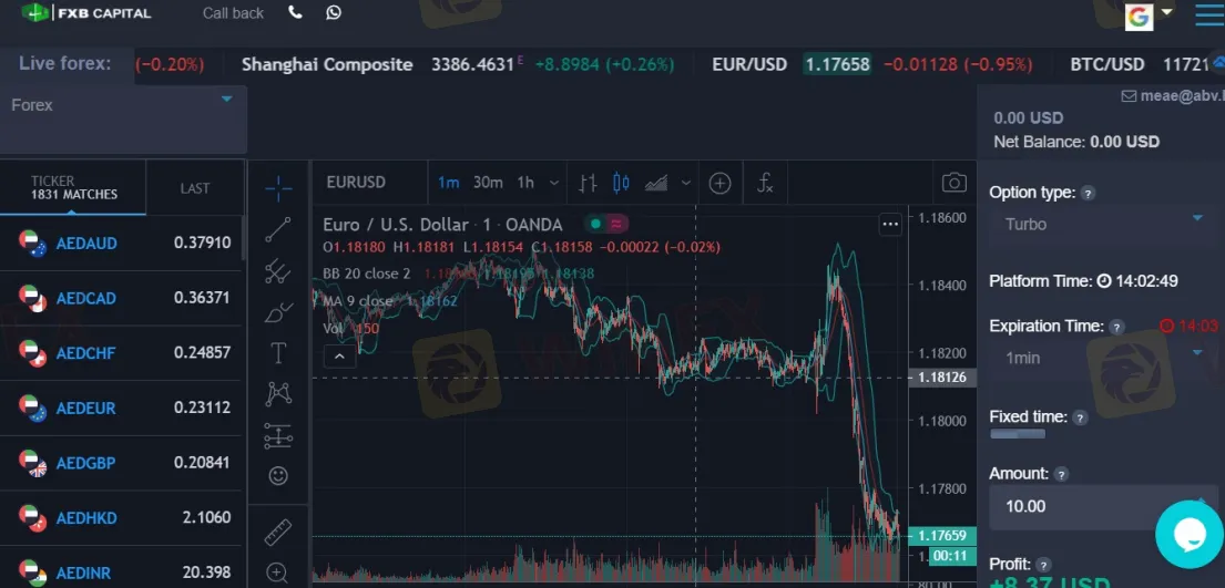 Trading Platform Available