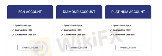 account-types