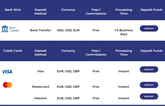 payment-methods payment-methods