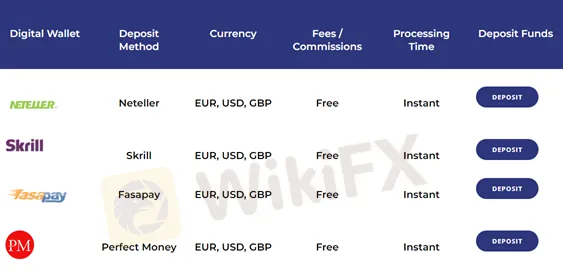 payment-methods 