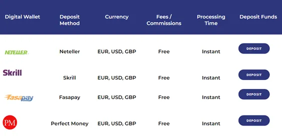 payment-methods payment-methods