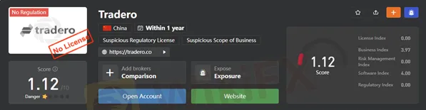 wikifx wikifx